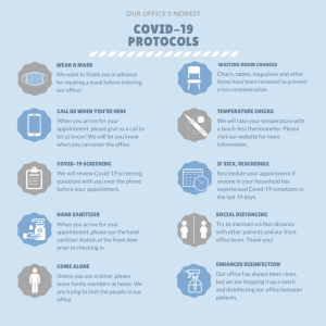 Covid-19 Protocols list